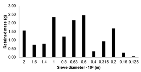 medium/medium-GYA-72-03-e422-gf1.png