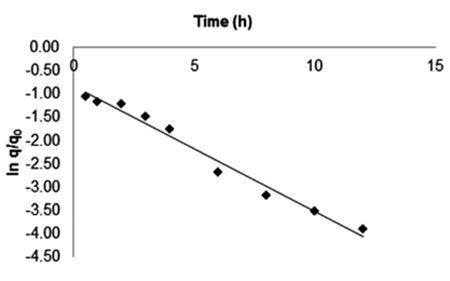 medium/medium-GYA-72-03-e422-gf4.png