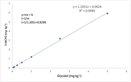medium/medium-GYA-74-02-e501-gf2.png