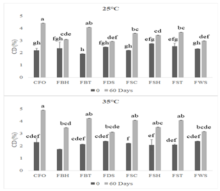 medium/medium-GYA-75-02-2021-gf3.png