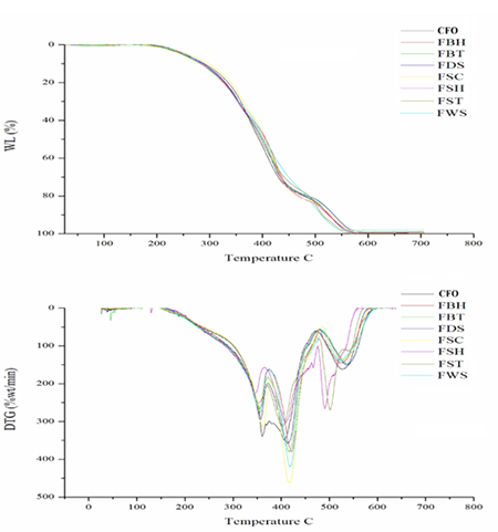medium/medium-GYA-75-02-2021-gf5.png
