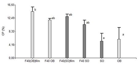 medium/medium-GYA-74-04-e529-gf4.png