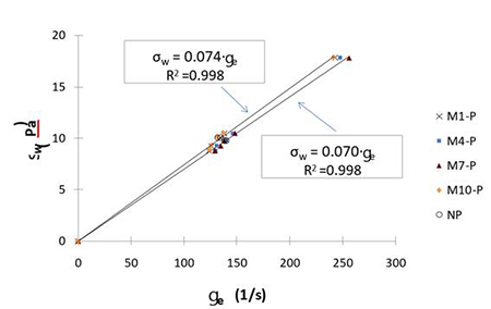 medium/medium-GYA-74-04-e533-gf4.png