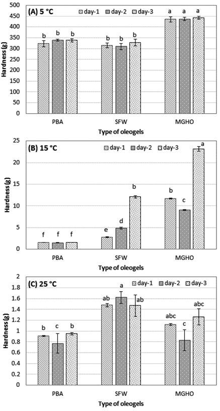 medium/medium-GyA-75-4-2198-gf2.png