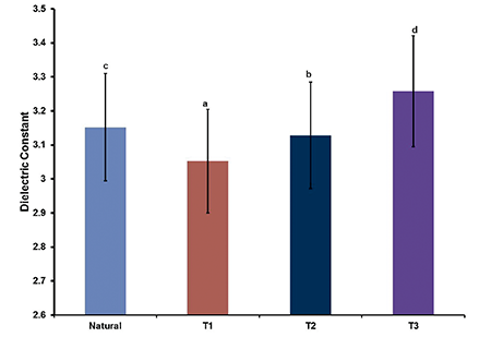 medium/medium-GyA-75-4-2207-gf1.png