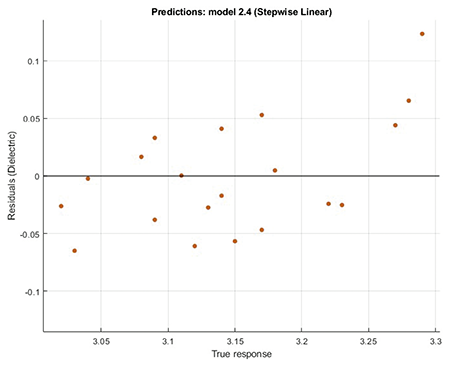 medium/medium-GyA-75-4-2207-gf2.png