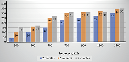 medium/medium-GyA-75-4-2246-gf2.png