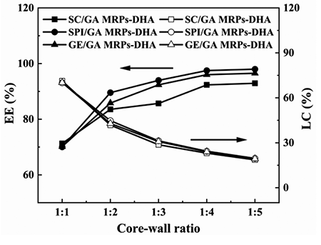 medium/medium-GyA-75-4-2254-gf3.png