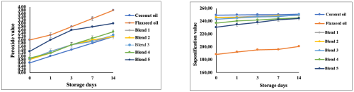 media/a4eae84fd24e4c6c9a87039f763155fc_003.png